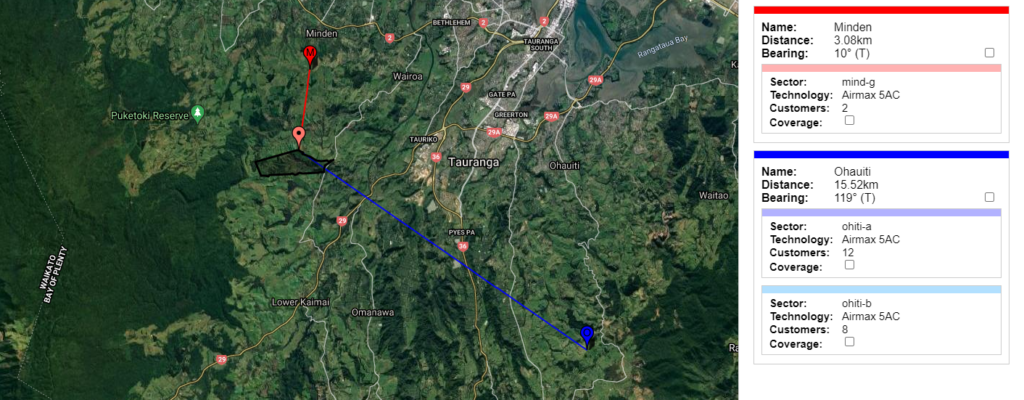 Why we manually check coverage 1 mind lookup2